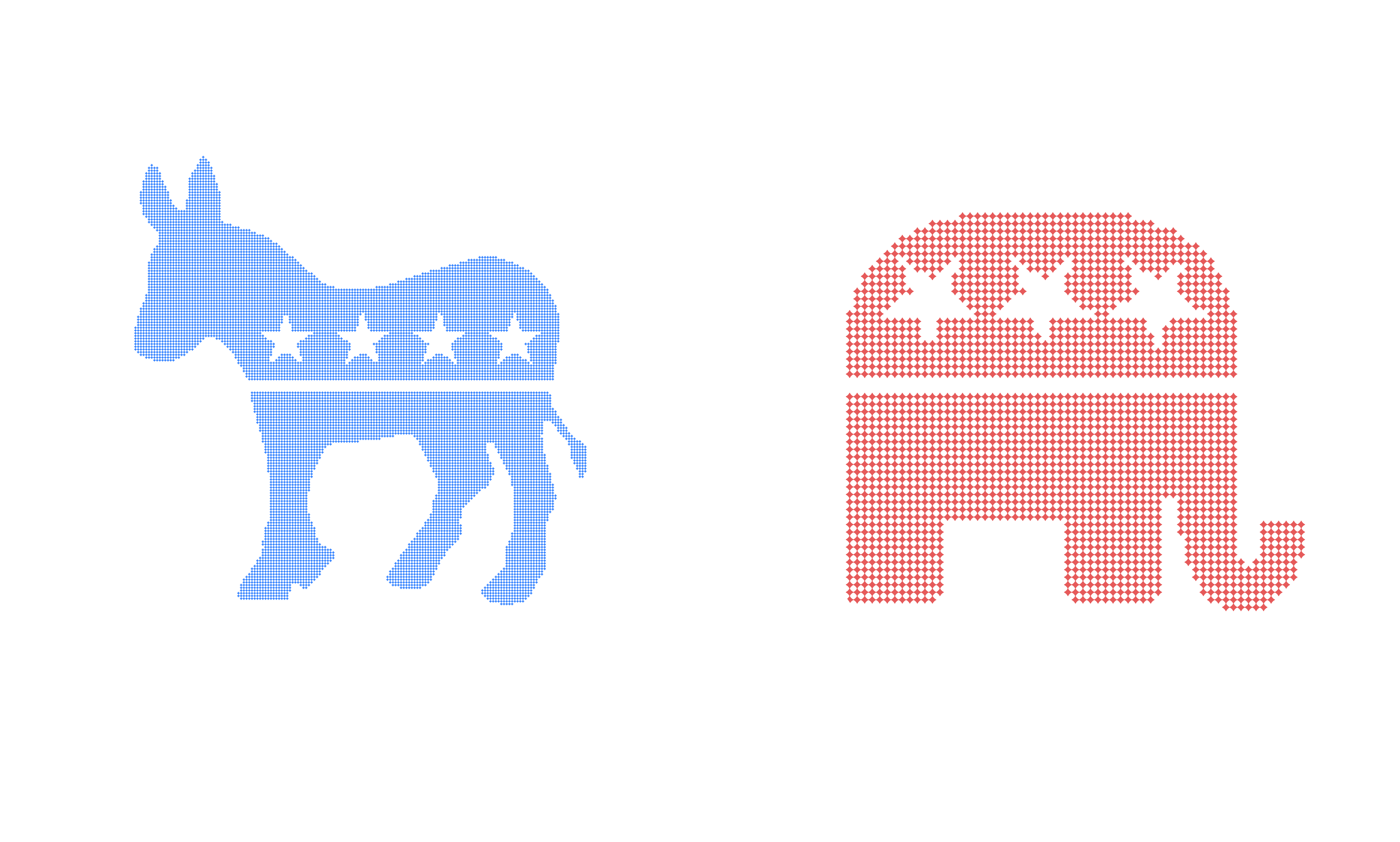 democratics and republicans